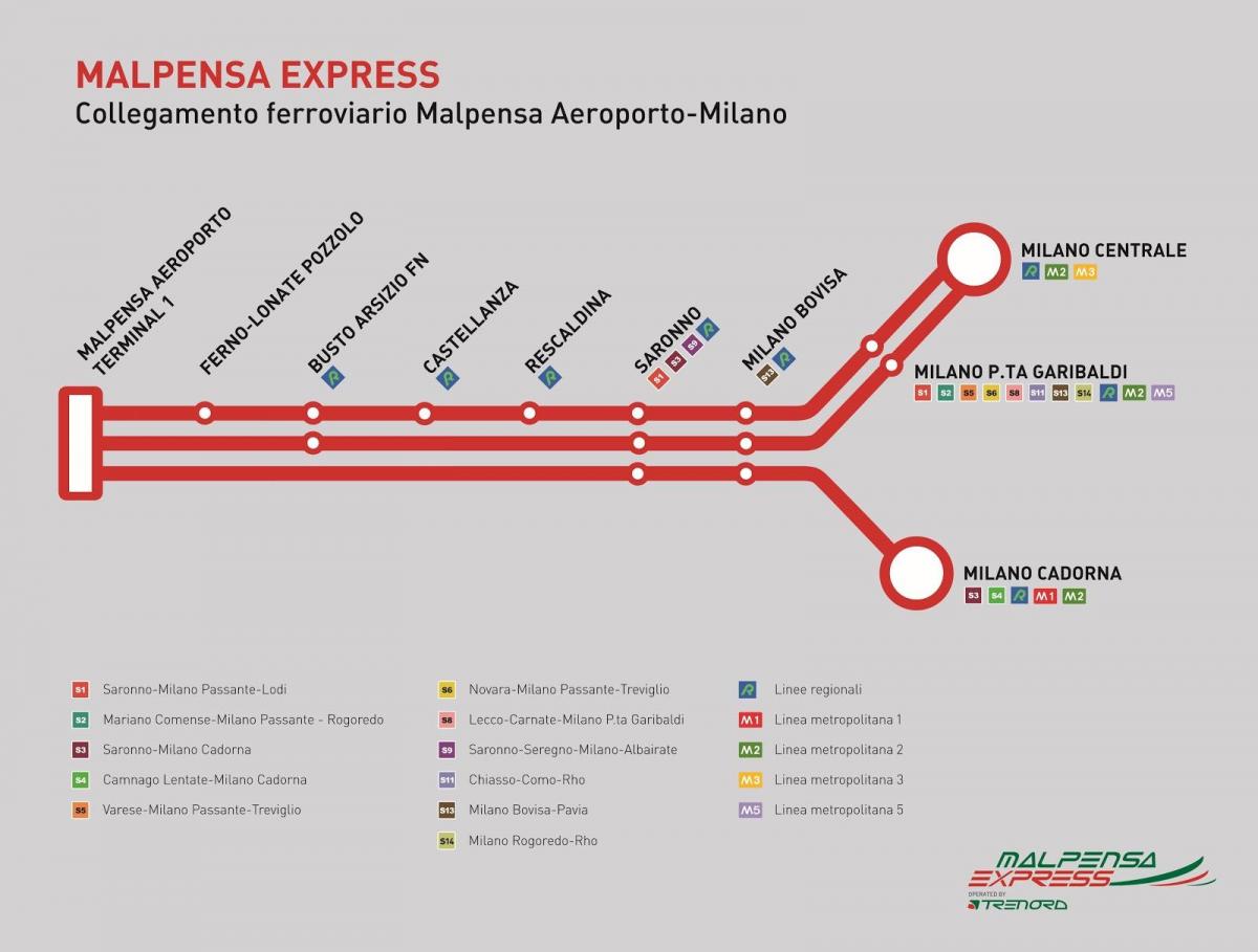 Malpensa Airport Map Train Station_route