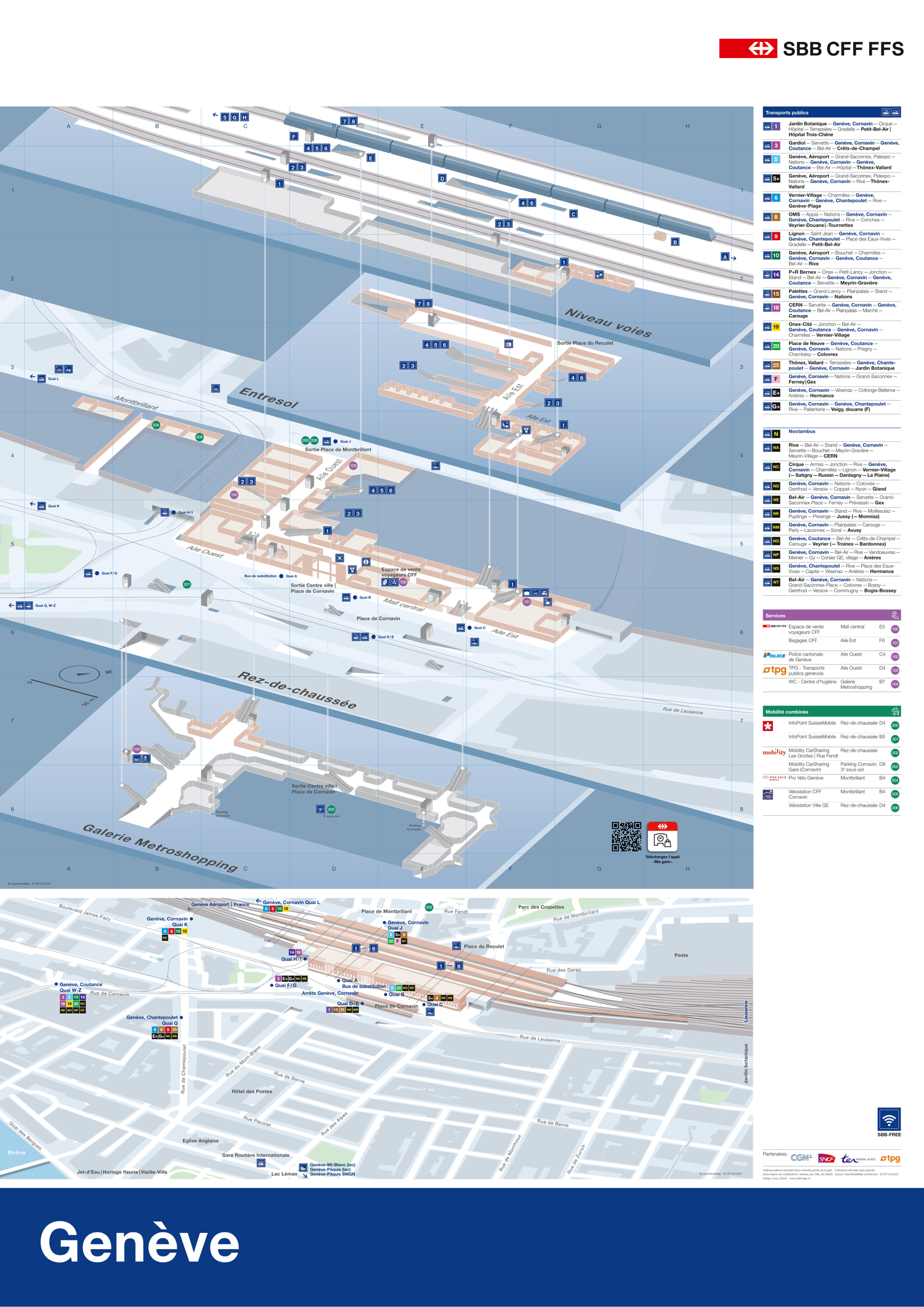 platform map