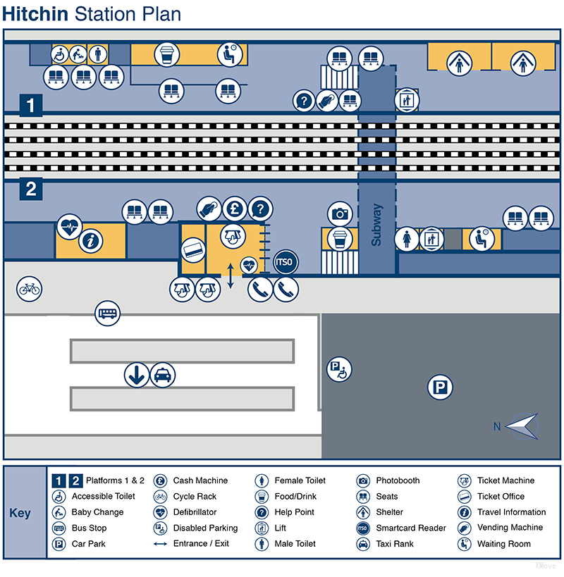 platform map