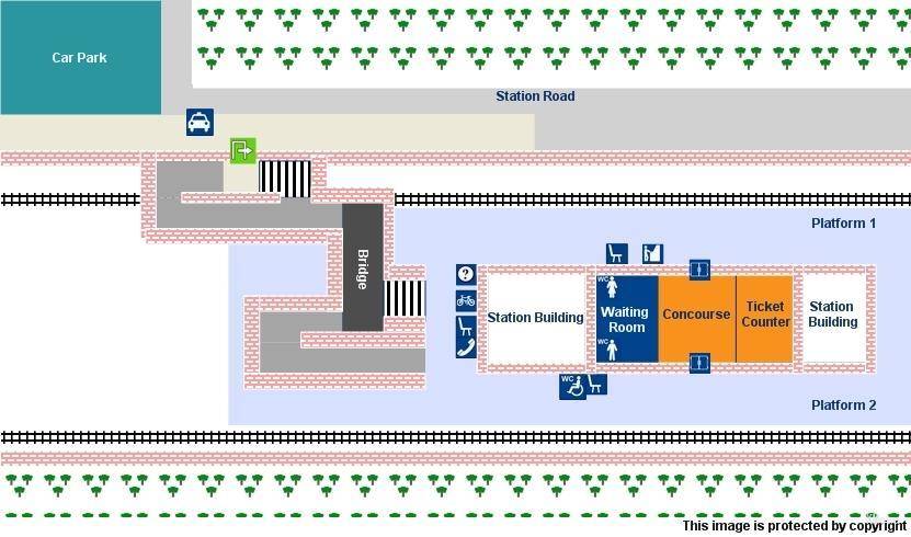 platform map