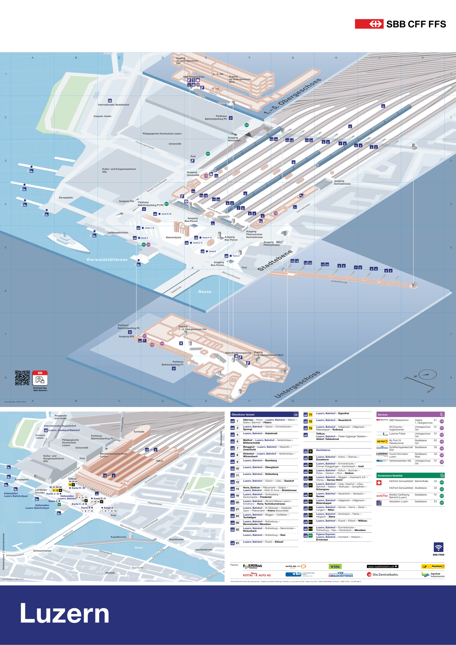 platform map