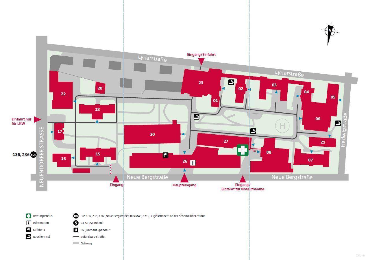 platform map