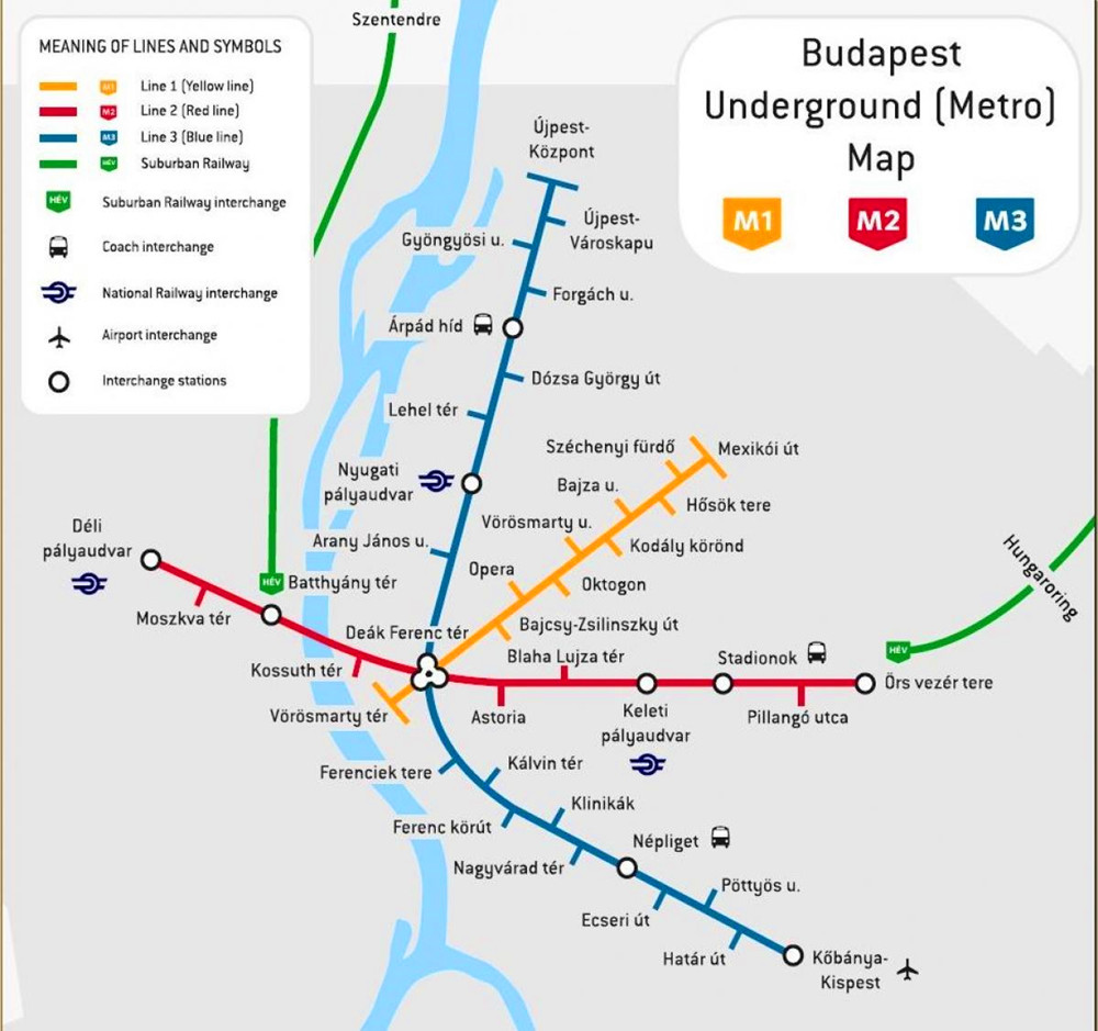 platform map
