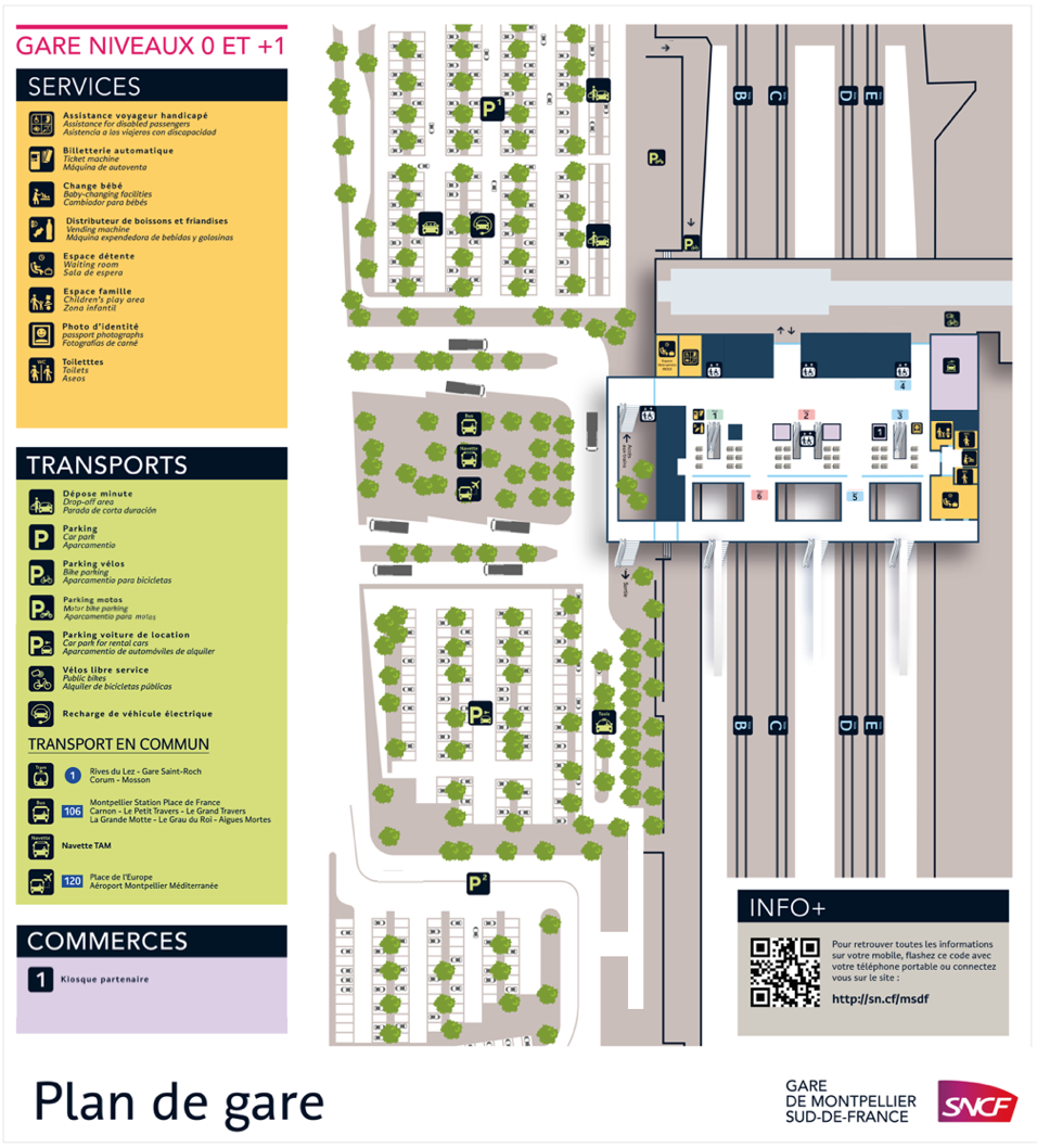 platform map