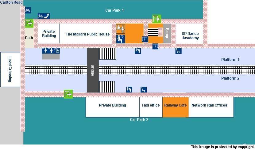 platform map