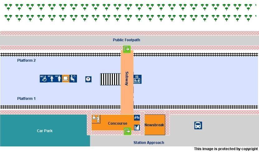 platform map