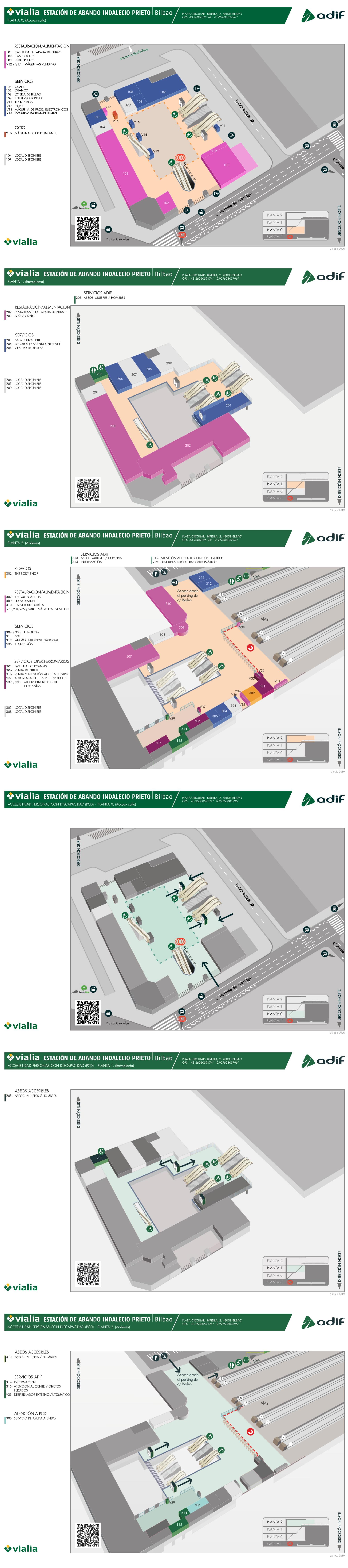 platform map