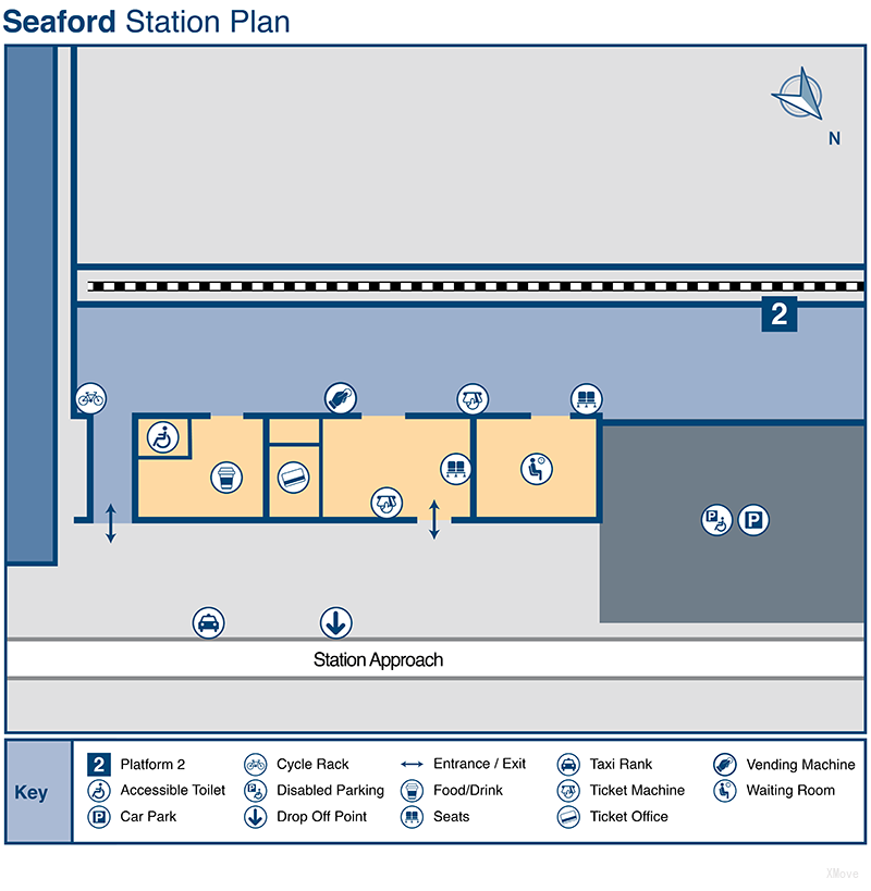 platform map