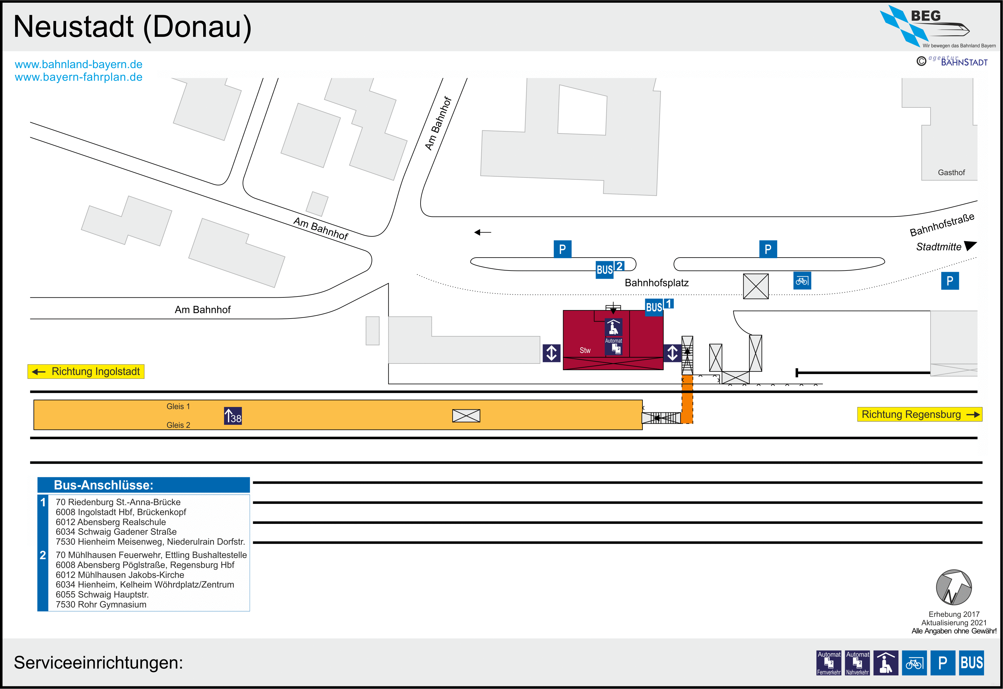 platform map