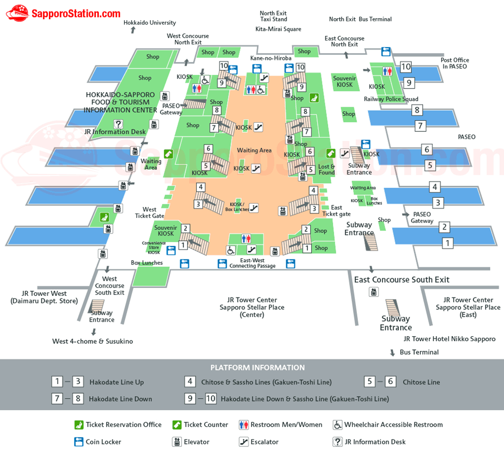 platform map