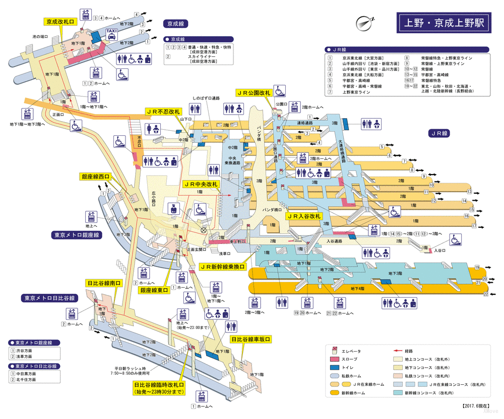 platform map