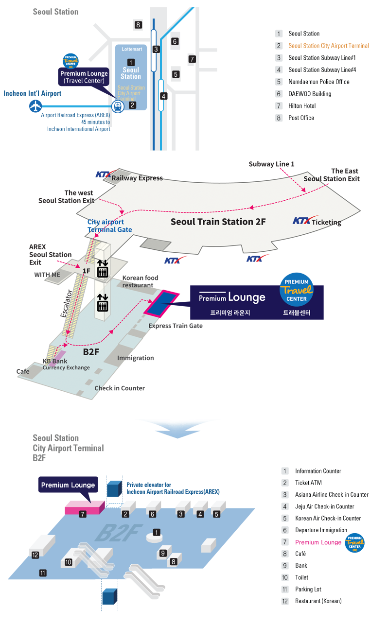 platform map