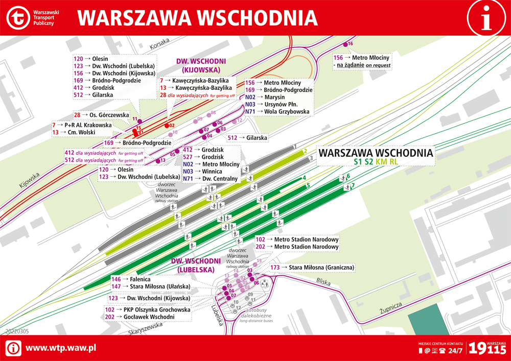 platform map
