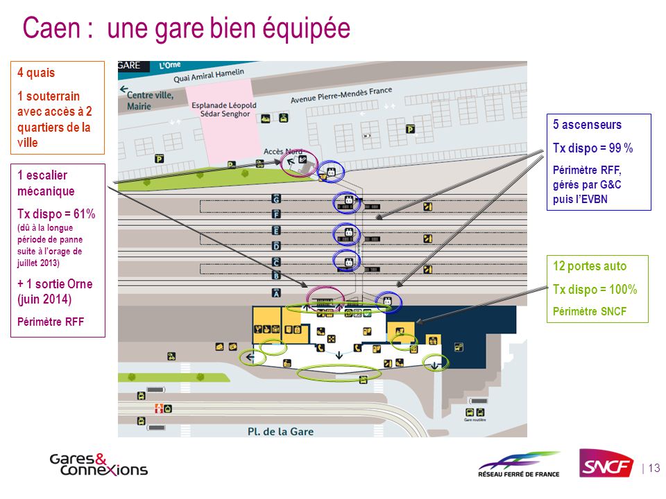 platform map