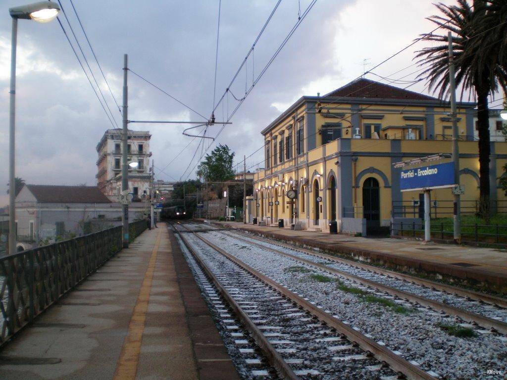 platform map