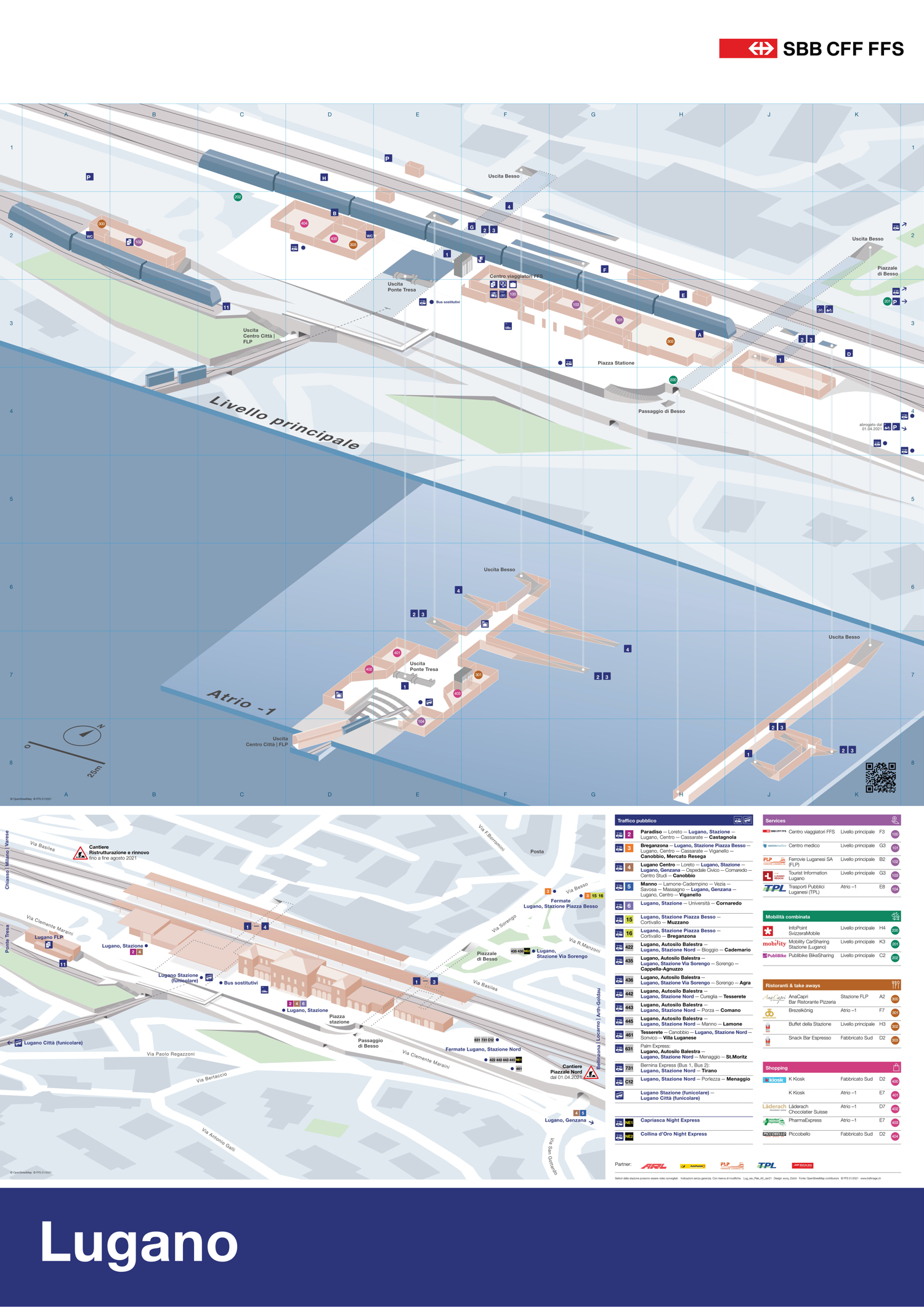 platform map