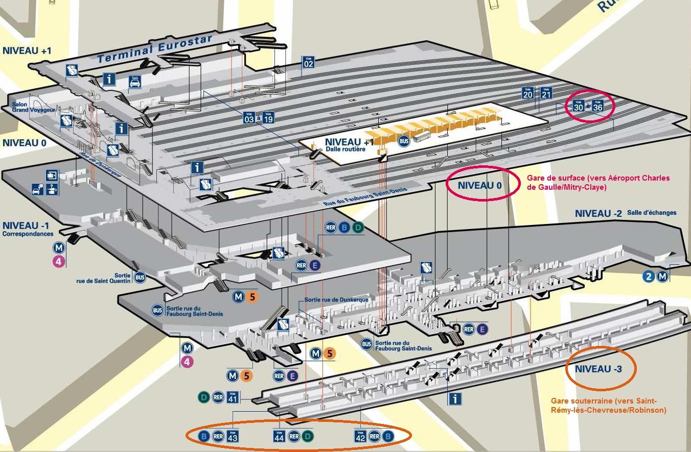 platform map