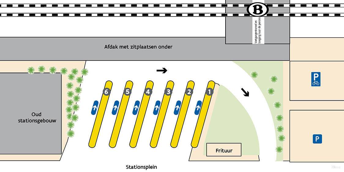 platform map