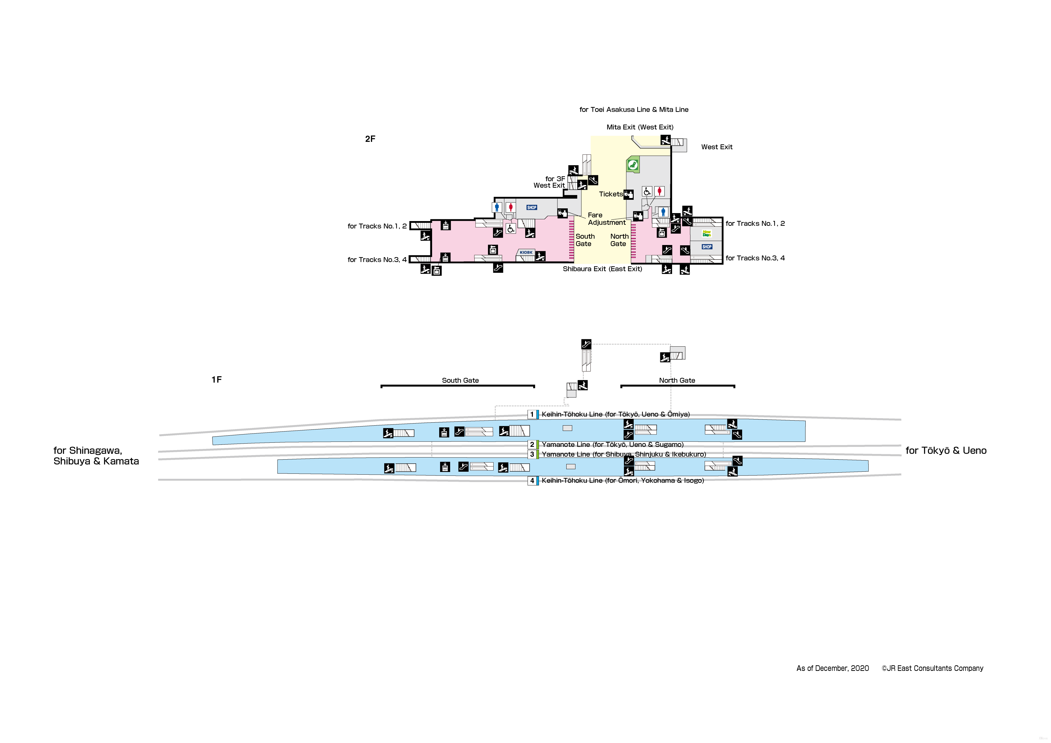 platform map