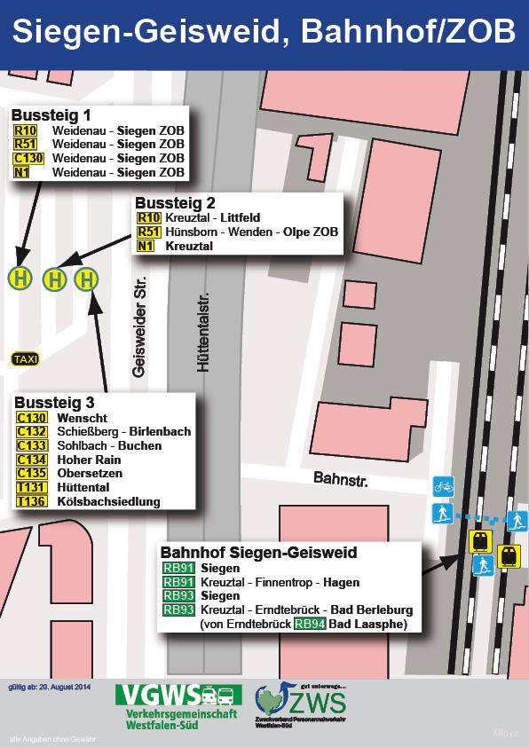 platform map