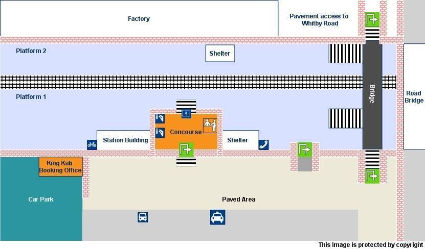 platform map