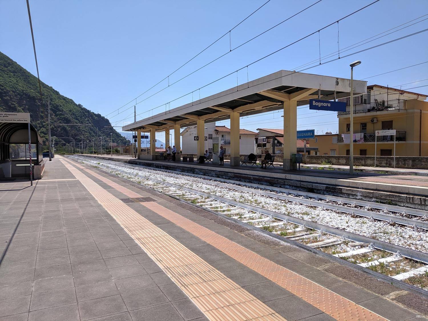 platform map