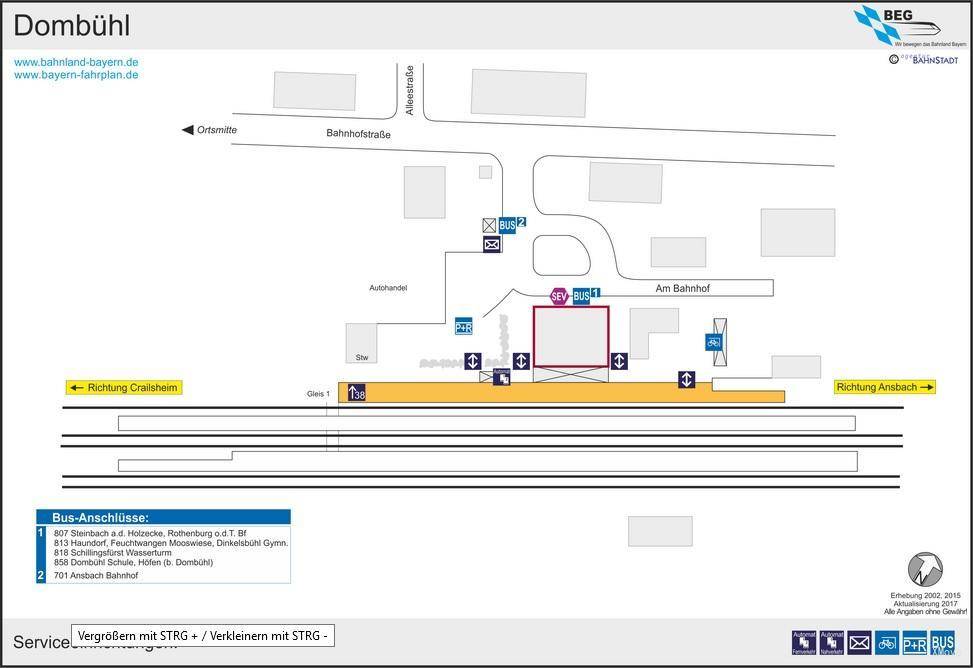 platform map