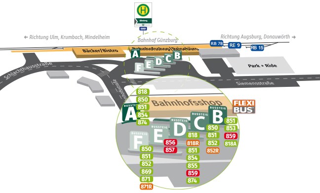 platform map