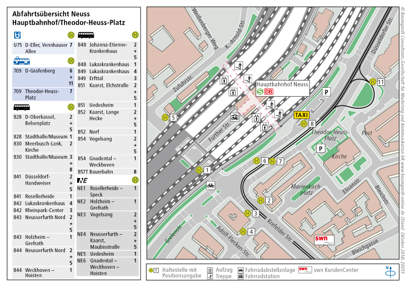 platform map