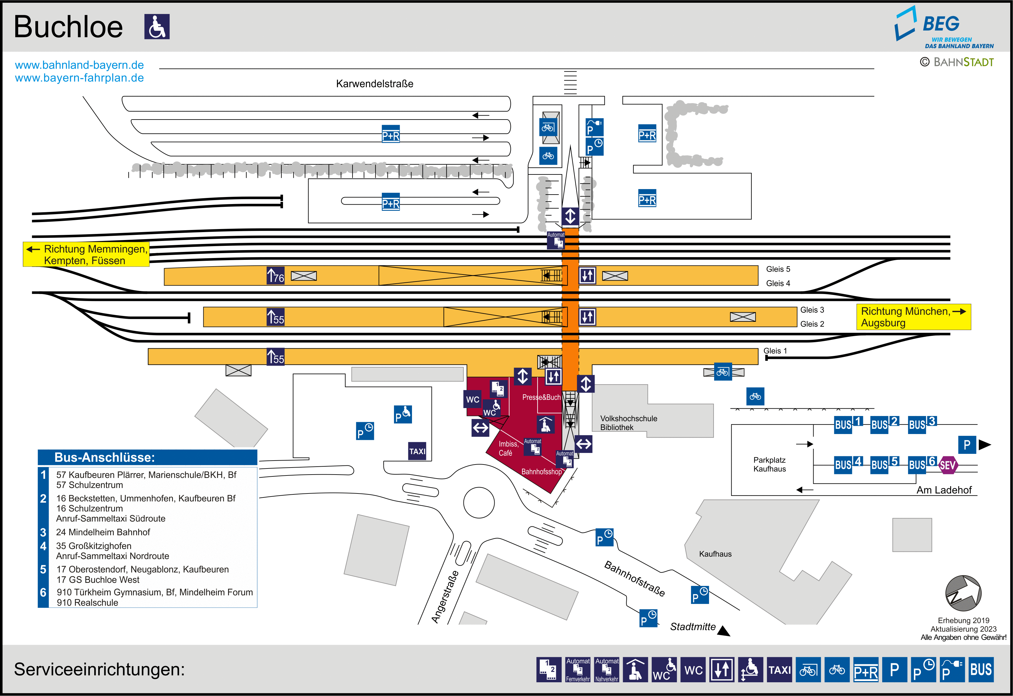 platform map